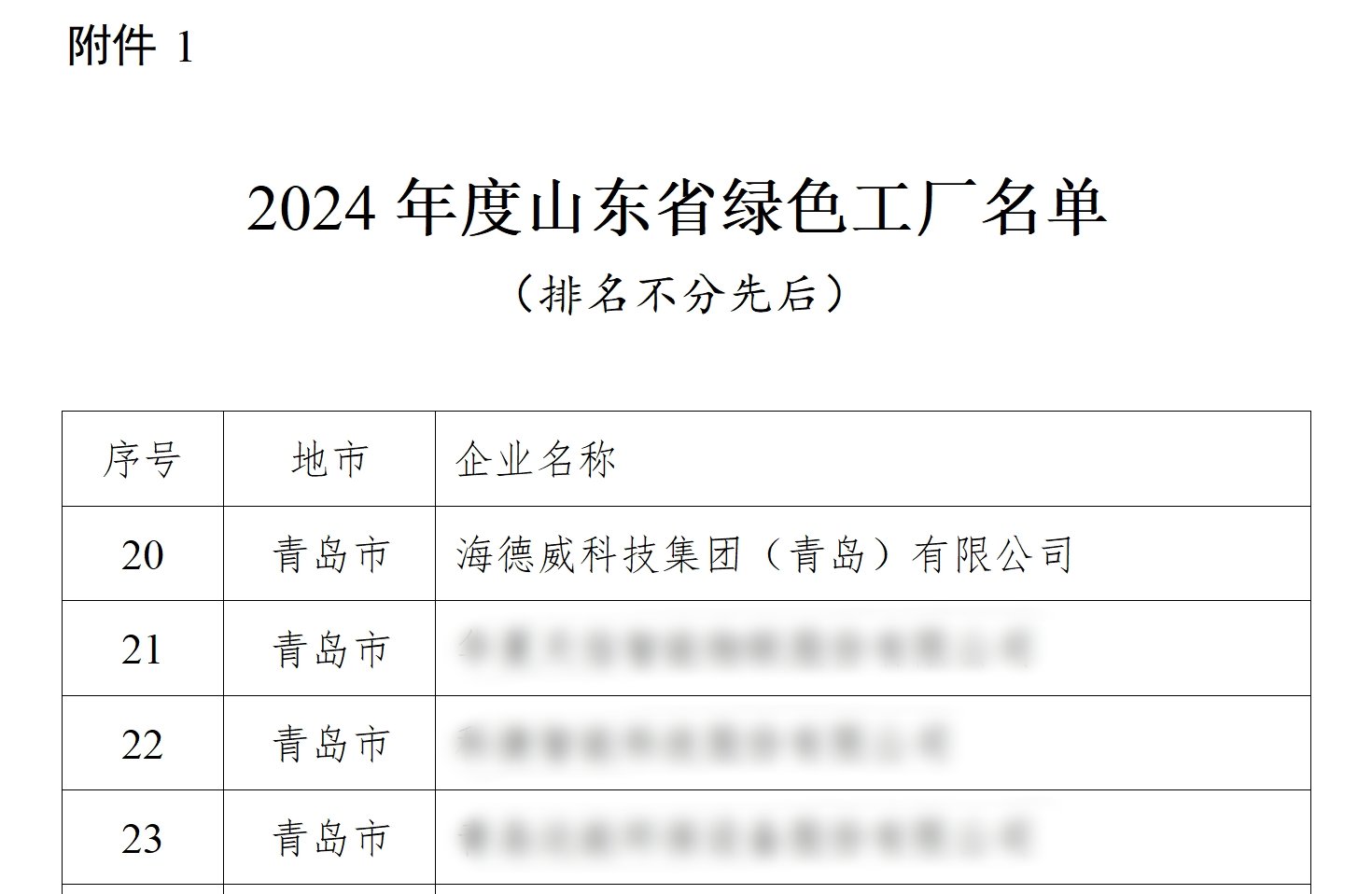 ����� | �ٷ���վ