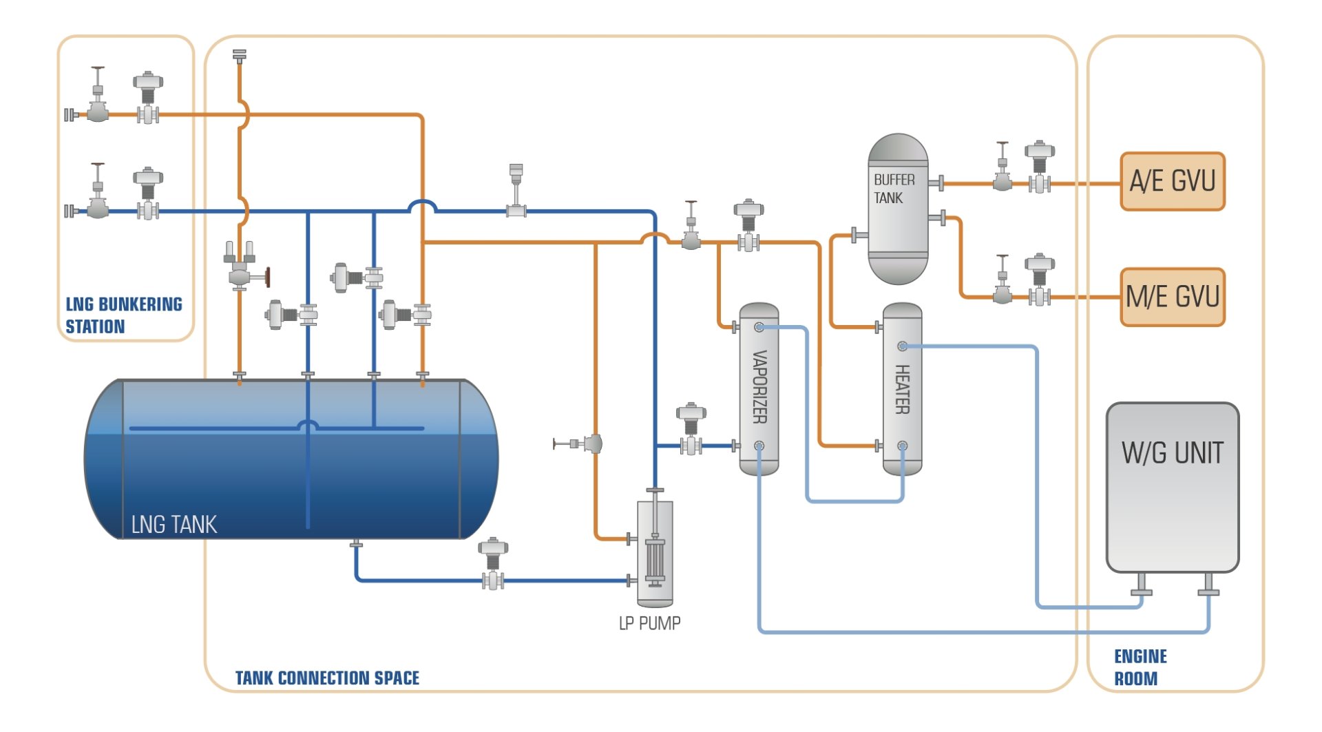 ����� | �ٷ���վ