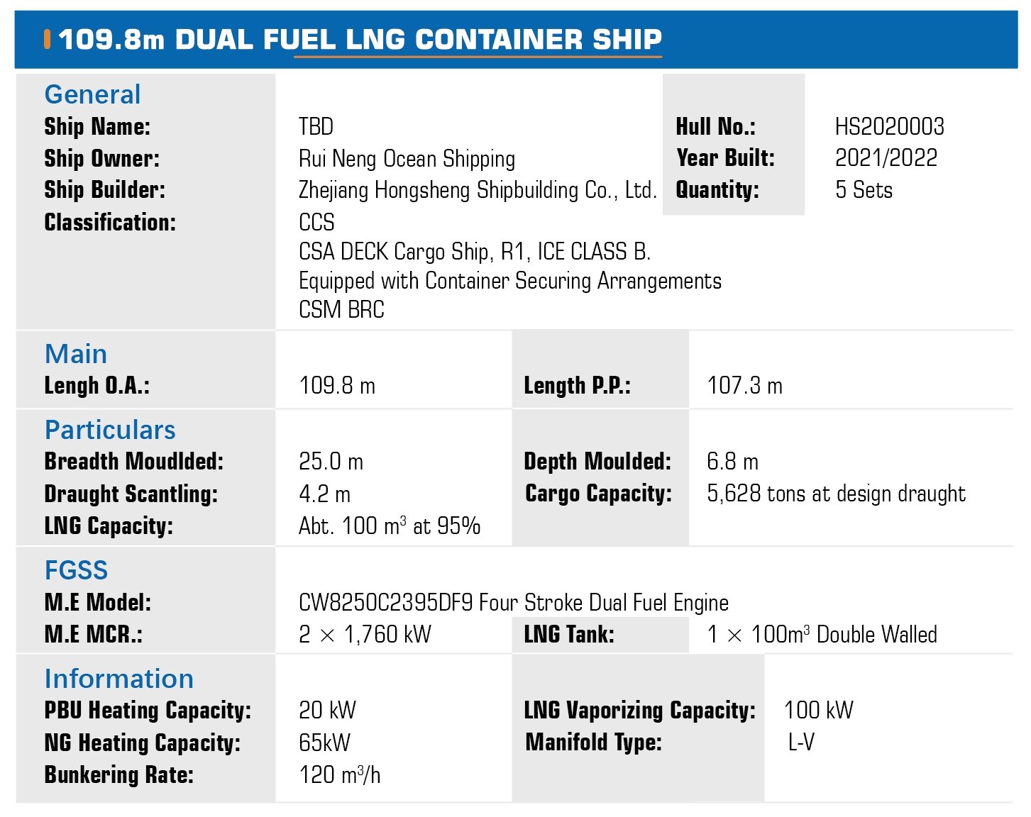 ����� | �ٷ���վ