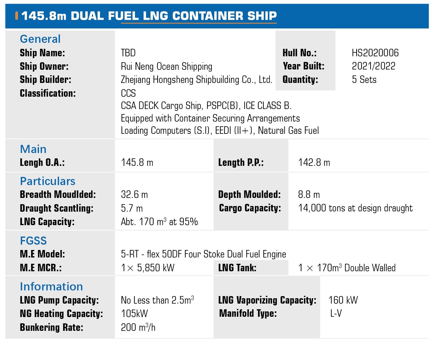 ����� | �ٷ���վ