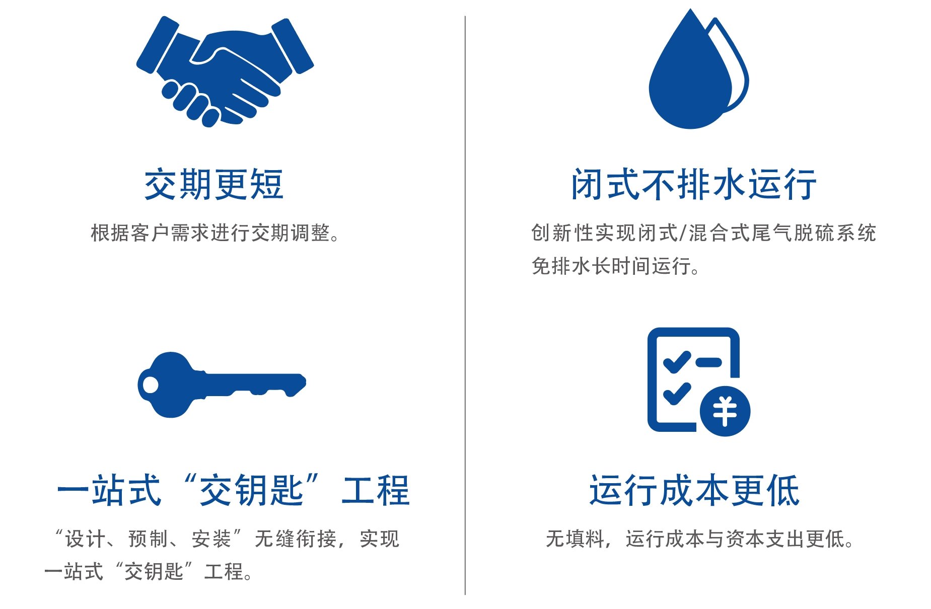 ����� | �ٷ���վ