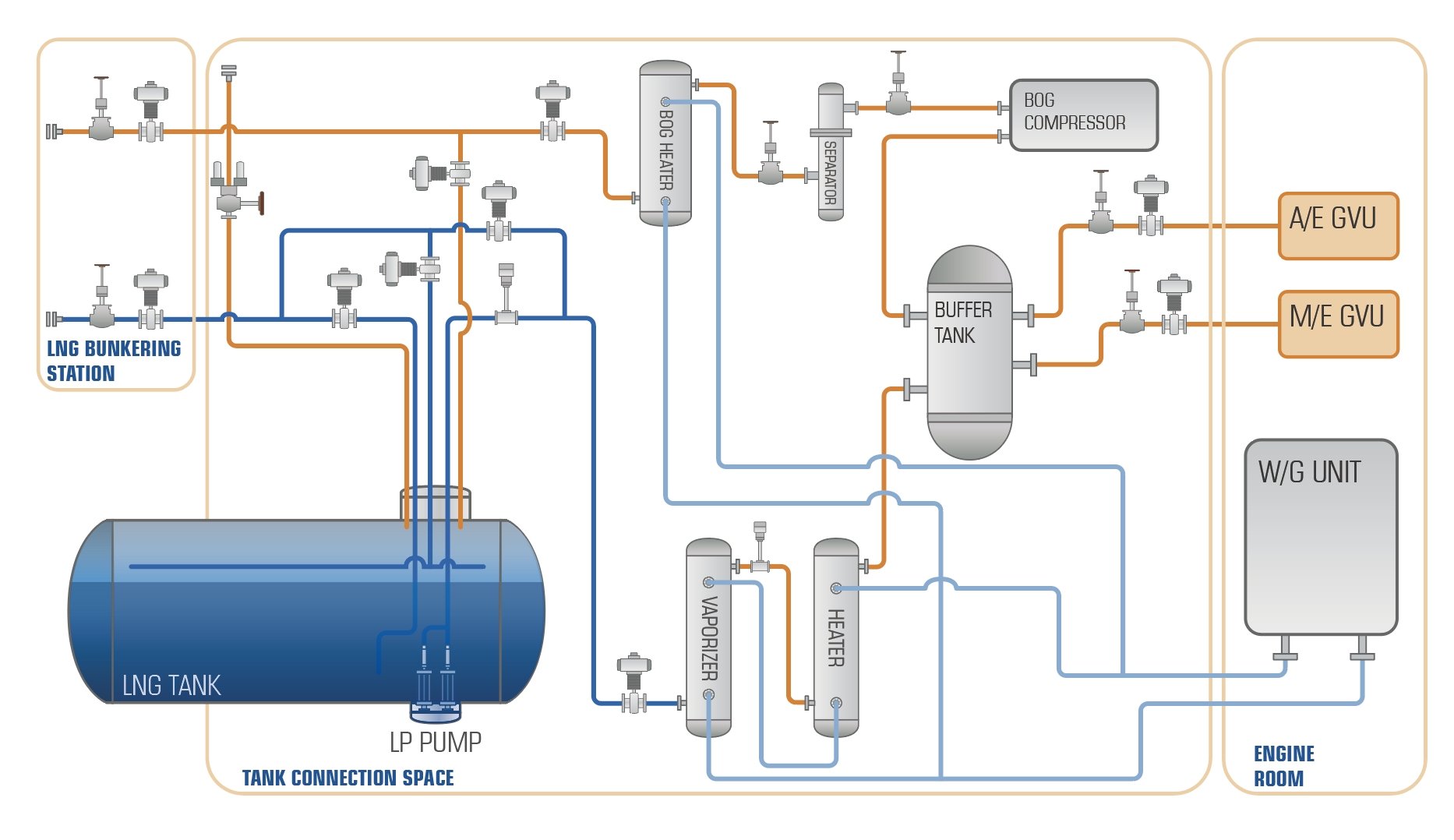 ����� | �ٷ���վ