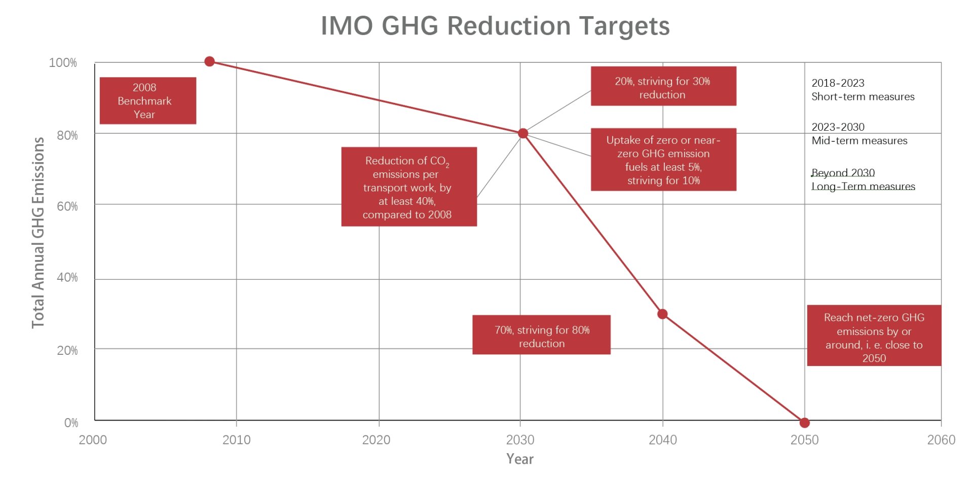 ����� | �ٷ���վ