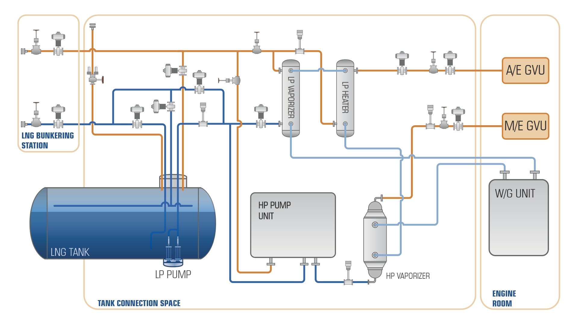 ����� | �ٷ���վ