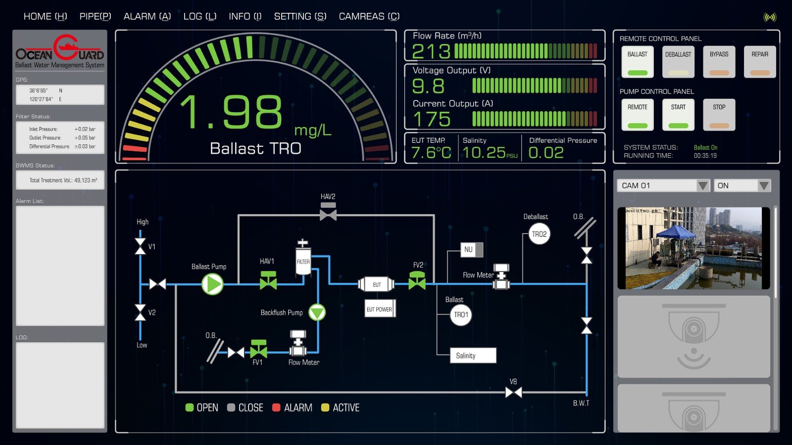 ����� | �ٷ���վ