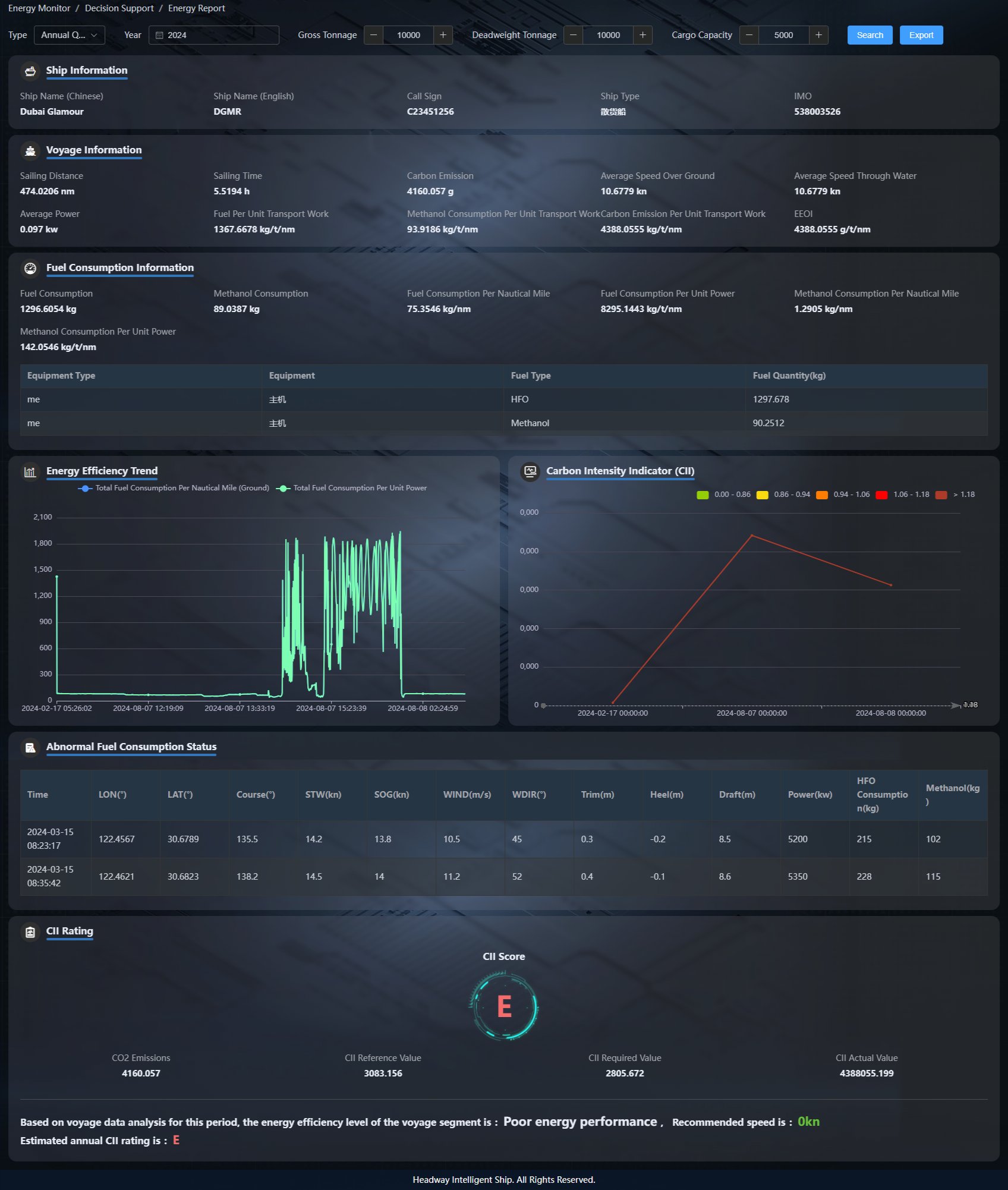 ����� | �ٷ���վ