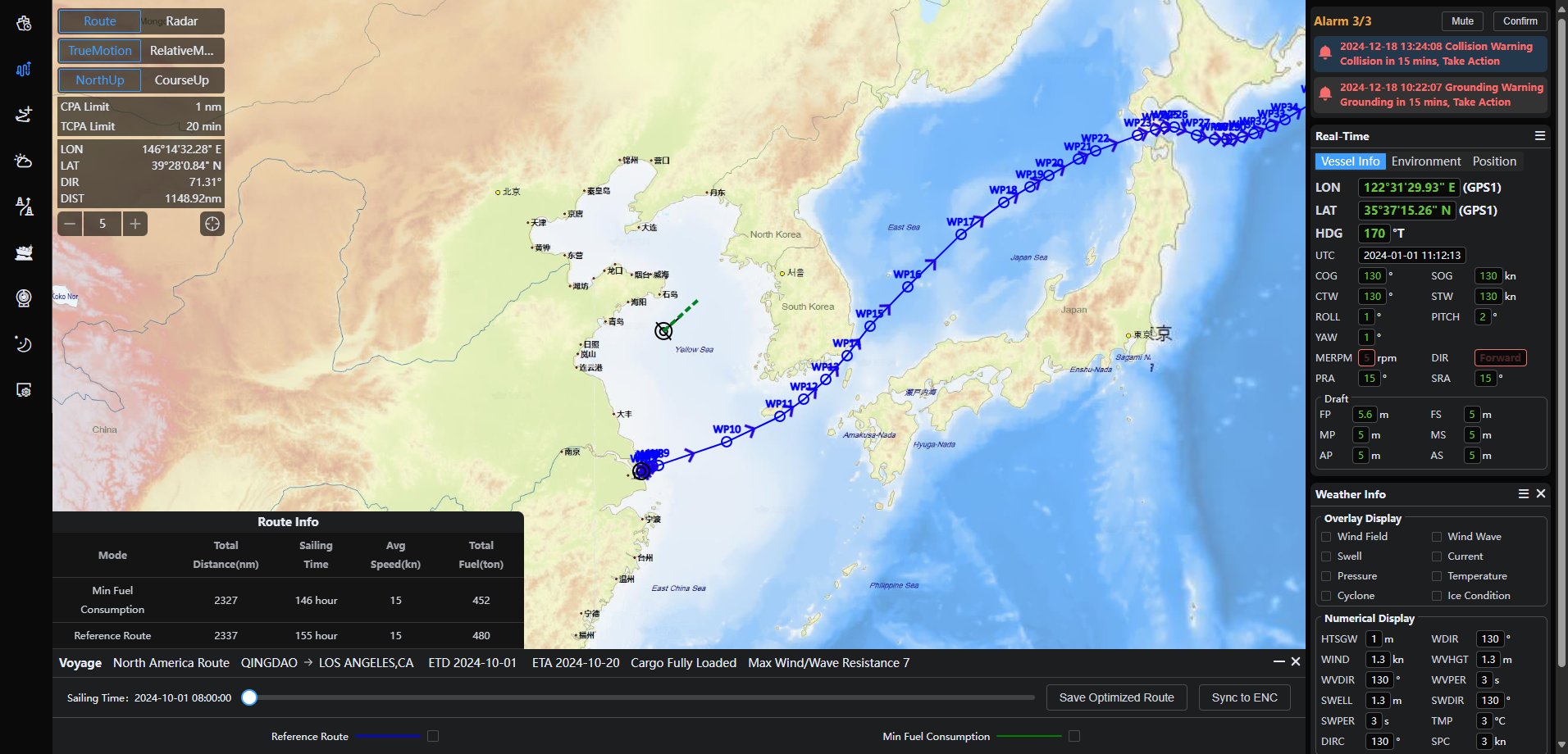 ����� | �ٷ���վ