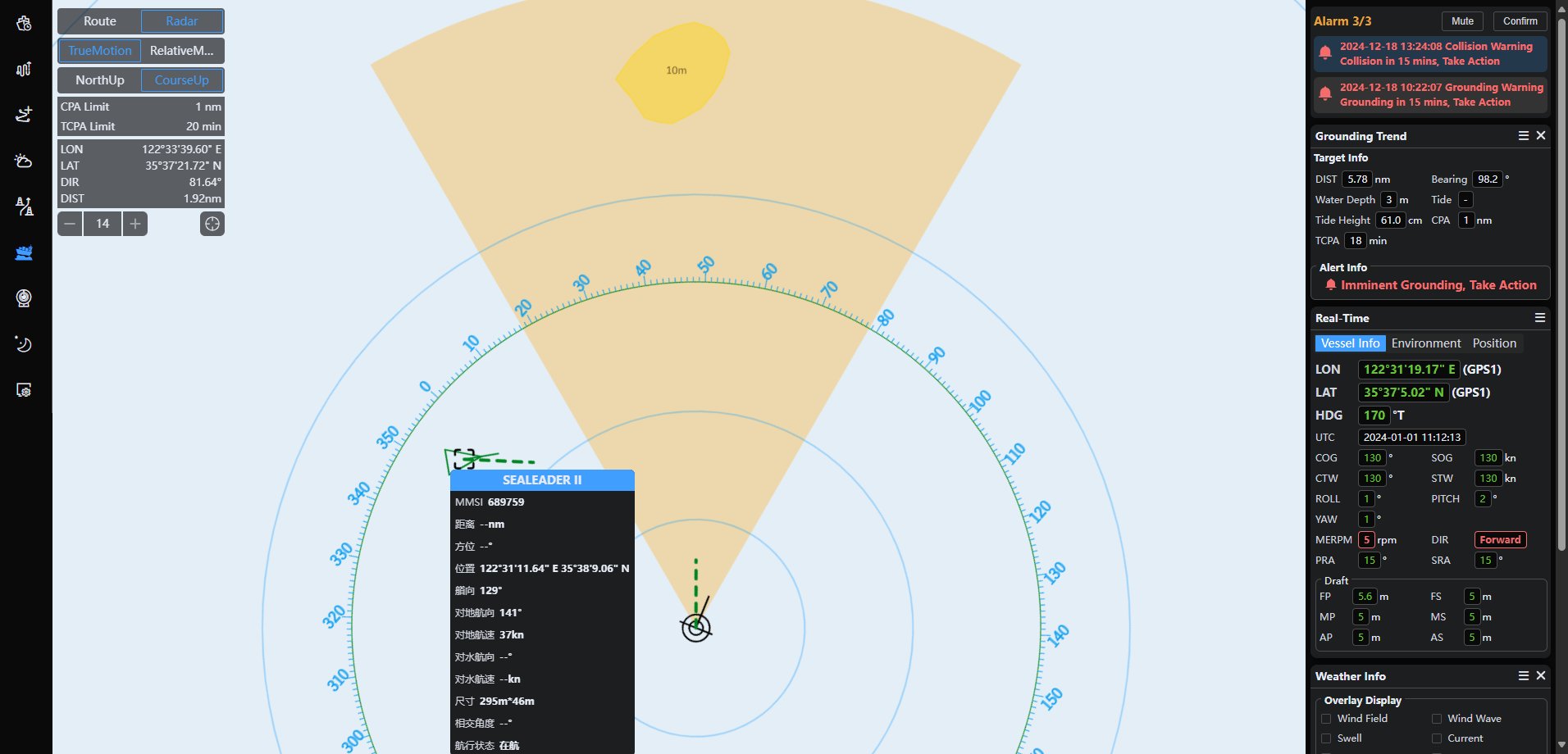 ����� | �ٷ���վ