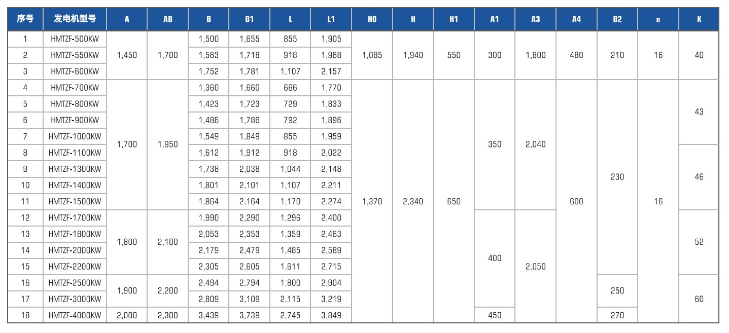 ����� | �ٷ���վ